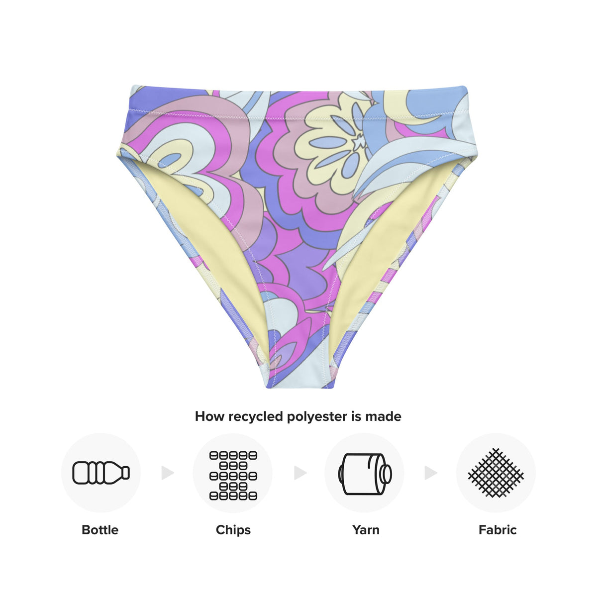 MIAMI ECO HIGH WAISTED BIKINI BOTTOM | LIMA DELICA - PINKCOLADA