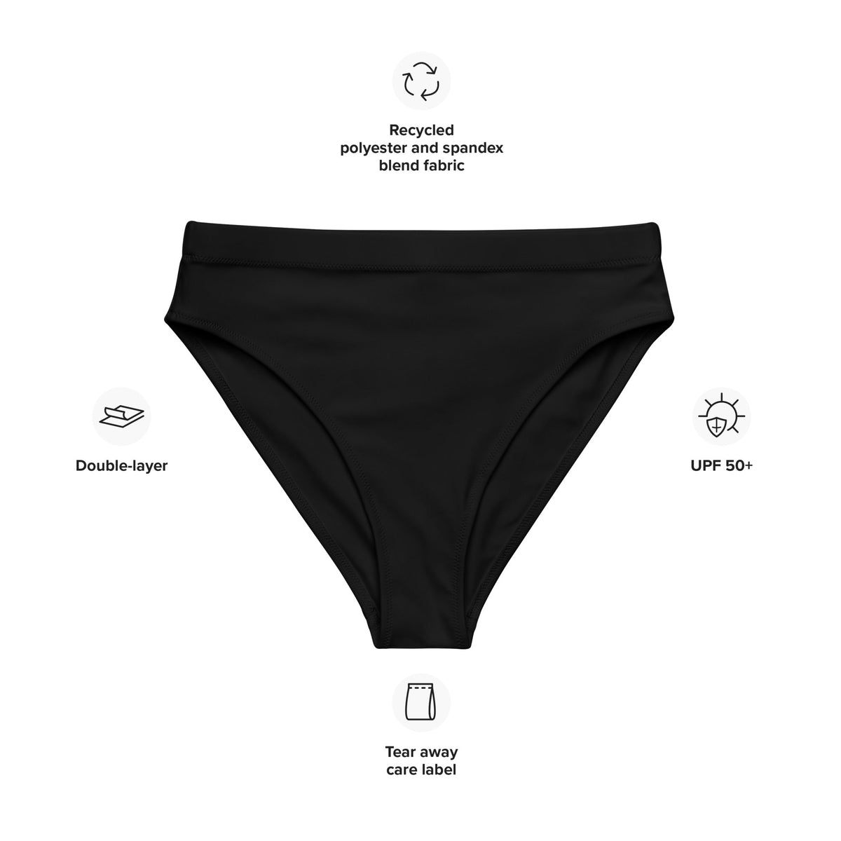 MIAMI ECO HIGH WAISTED BIKINI BOTTOM | BLACK - PINKCOLADA