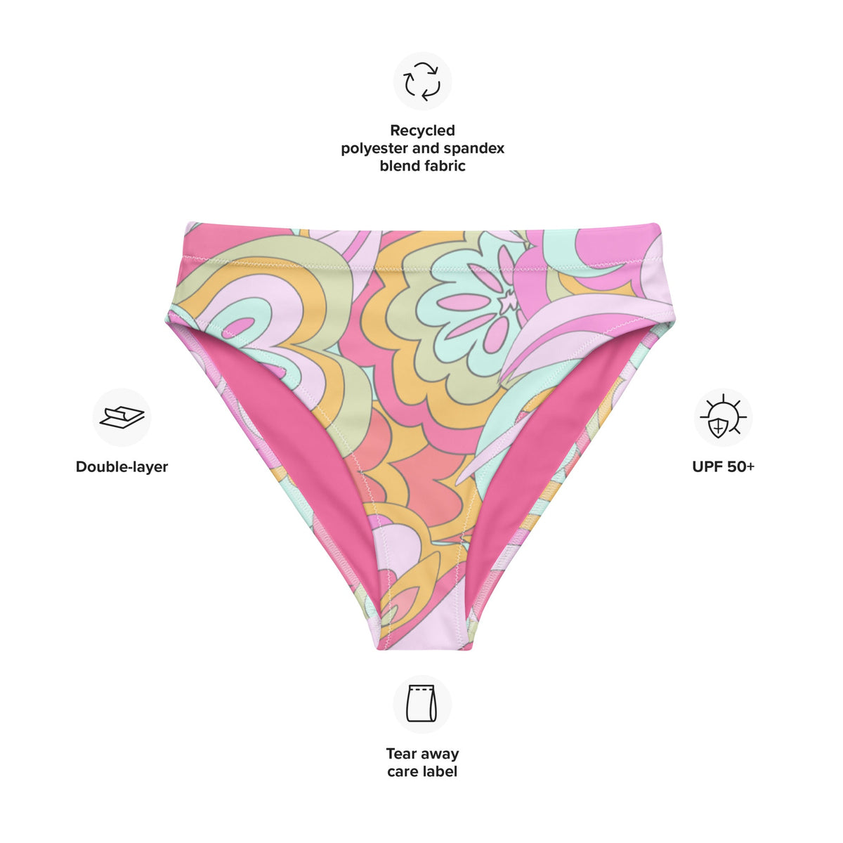 MIAMI ECO HIGH WAISTED BIKINI BOTTOM | PINK DELICA - PINKCOLADA